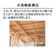 木造軸組構法「土台、柱、梁などの住宅の骨格を木の軸で造る工法で、接合部には補強金物を取り付け、高い耐震性を発揮します。」